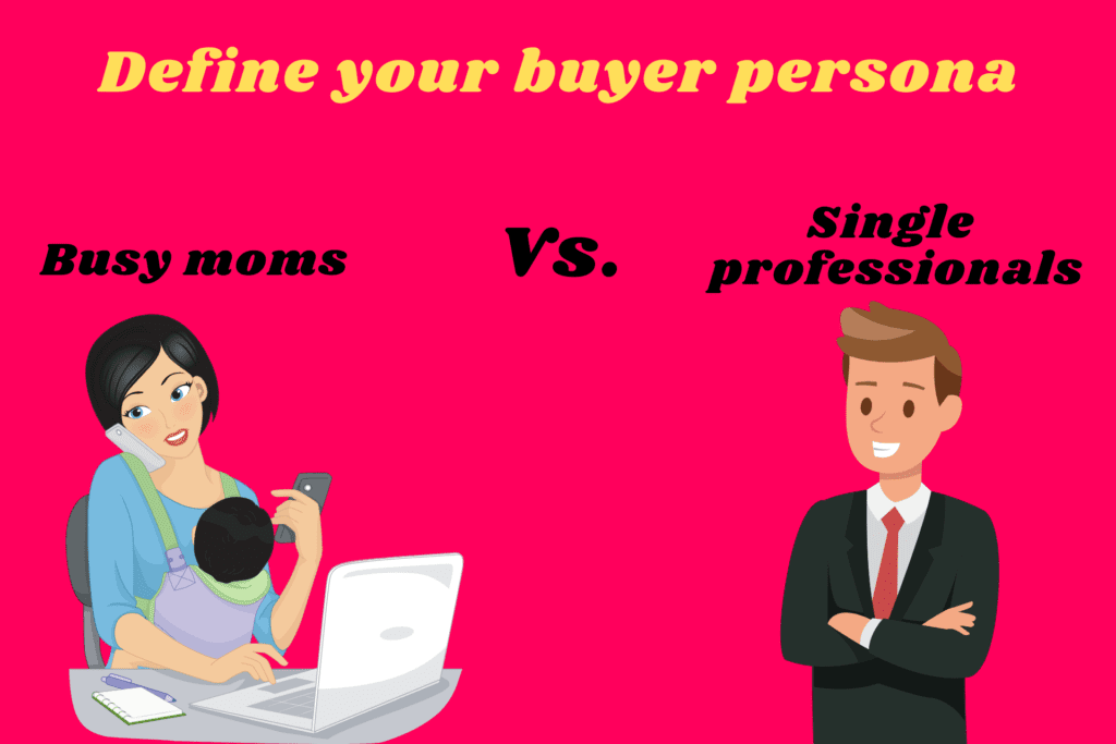 define your buyer persona as part of your content strategy