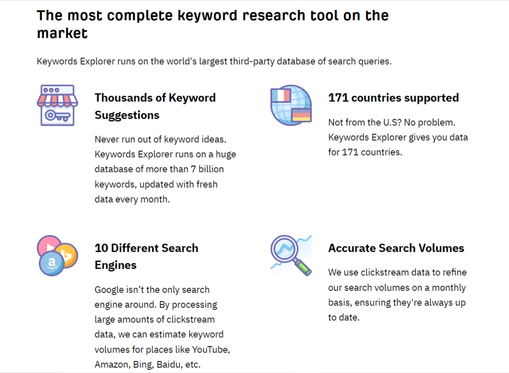 The Keyword explorer tool of Ahrefs showcases all the keyword features it has to offer.